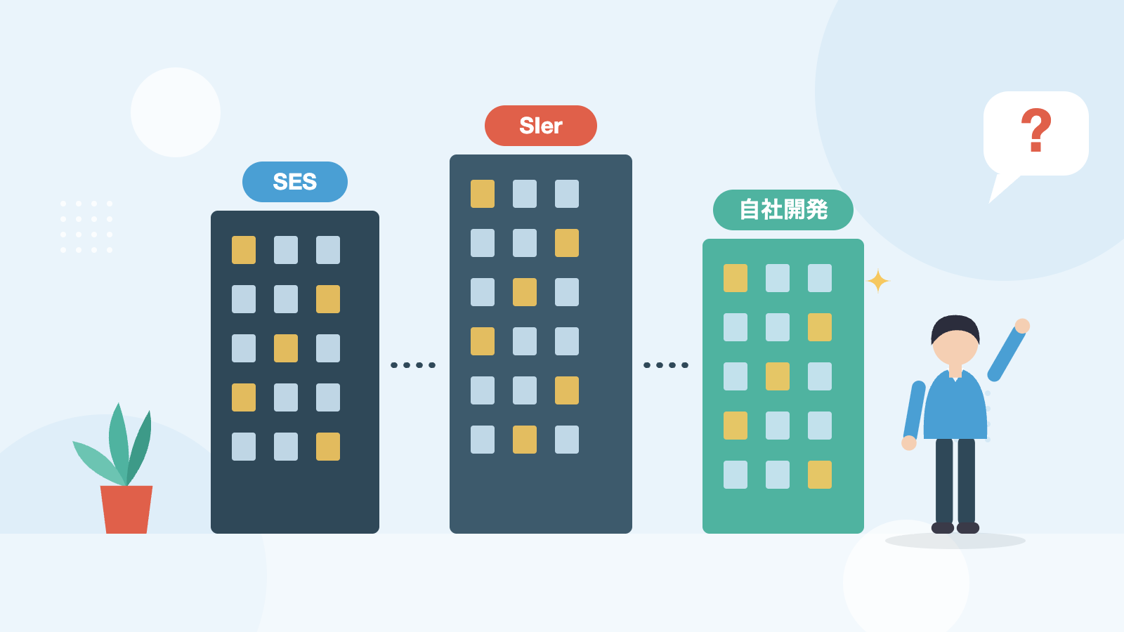 【図解】SES・SIer・自社開発の違いとは？未経験者が知っておきたいIT業界の構造と企業選び